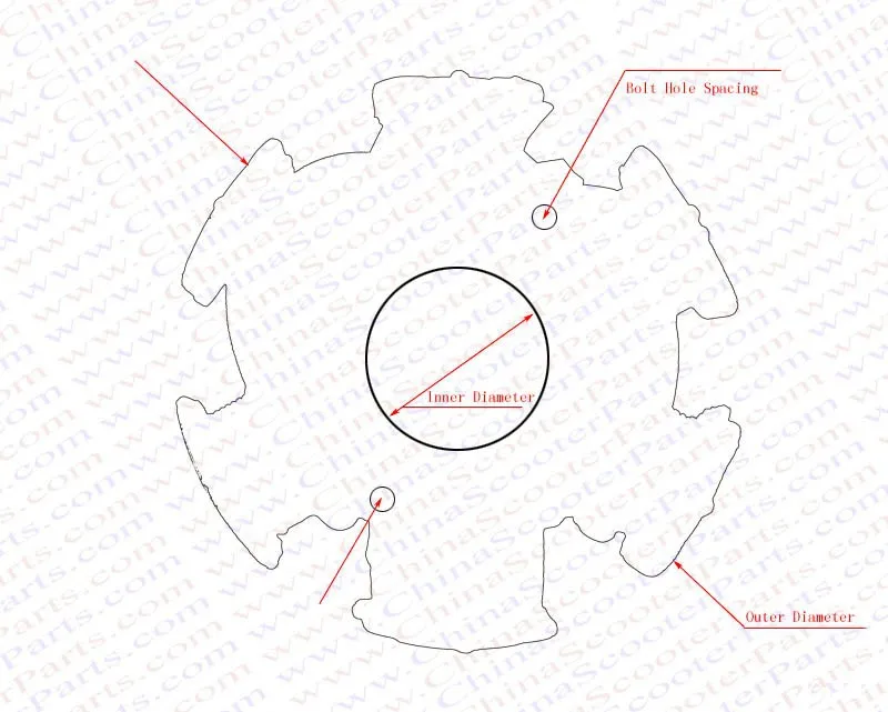 Diagrama De Cableado De Atcc De 110cc De 2007 En Todo El
