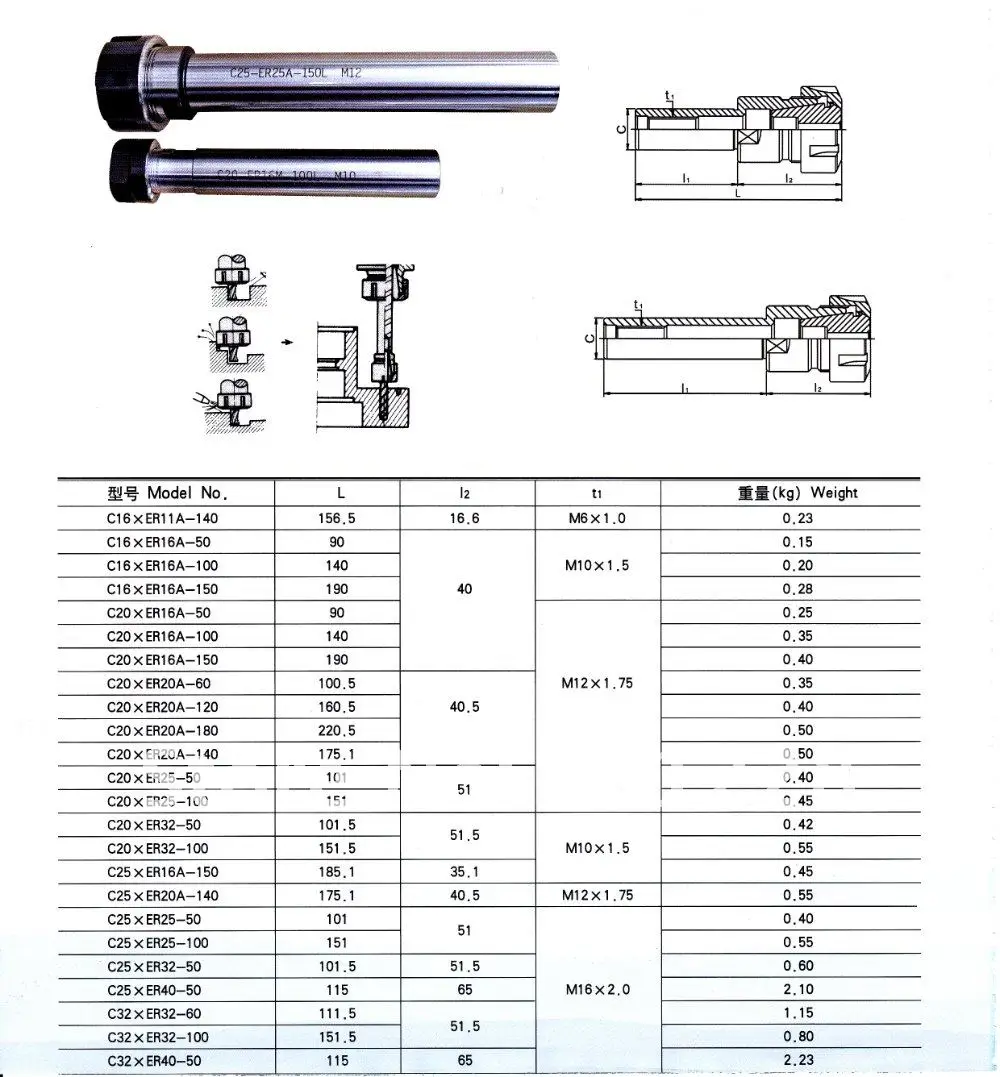 precision ER20 цанговый патрон 20 мм прямой хвостовик C20-ER20-100L