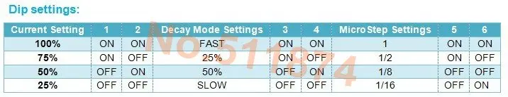 3 axis driver board 2 