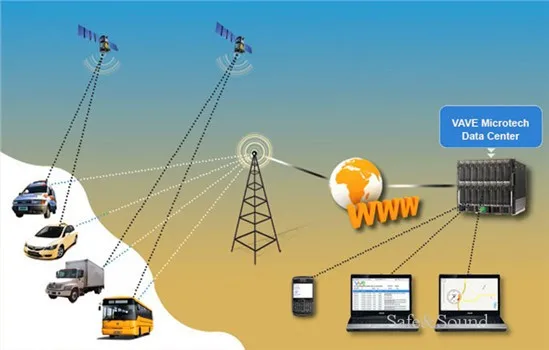 Новое поступление gps трекер TK102B+ насадка для зарядки от прикуривателя автомобиля+ Батарея четырехдиапазонный gps устройства слежения