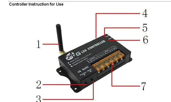 RF203; 2.4 ГГц светодиод RF Touch диммер; DC5-24V вход