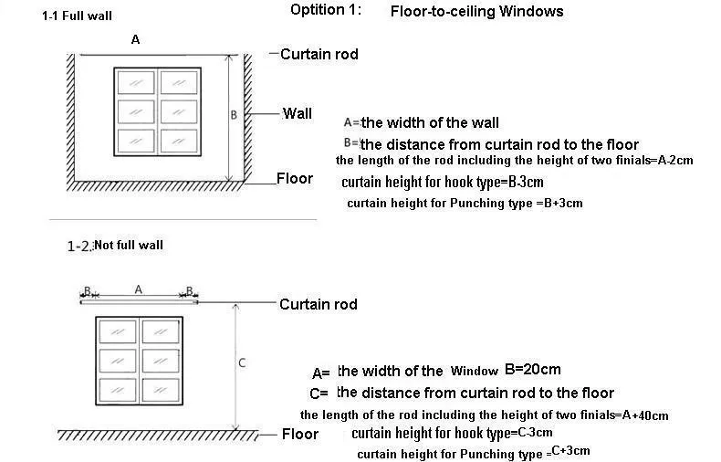 curtain measure