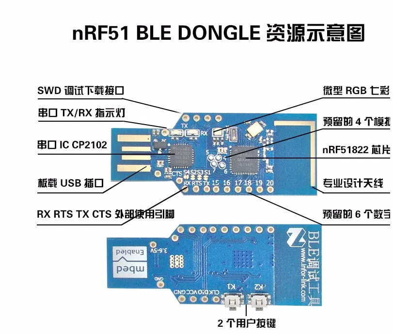 Быстрая Бесплатная доставка nRF51822/52 Bluetooth 4.0 Dongle нюхают инструмент сильный сигнал анализатор протокола Bluetooth 4.0 модуль демо-доска