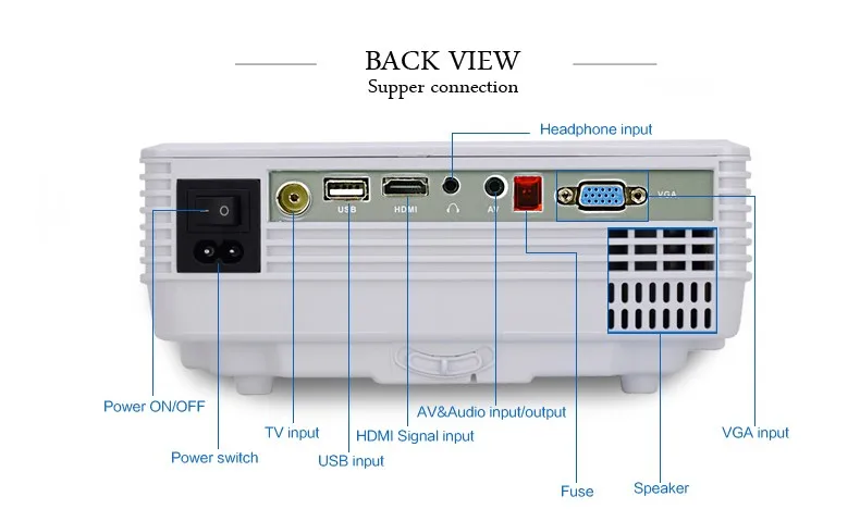 Interface