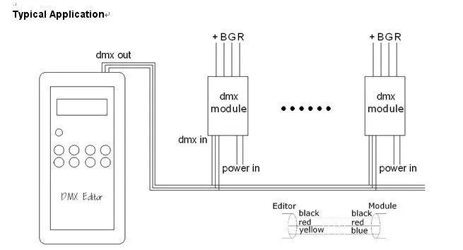 DMX editor Настройка адреса DMX(тип руки) вход DC5V