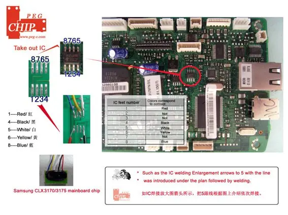 Совместимый чип для Samsung CLX 3170 3175 модуль Постоянный чип материнская плата чип