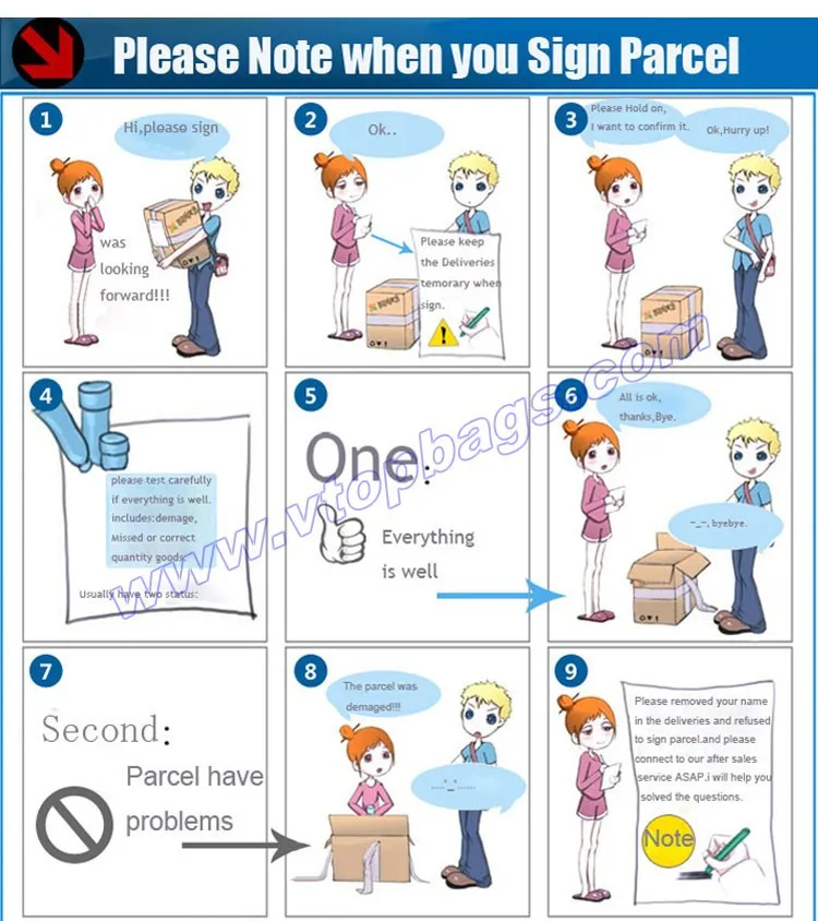 SIGN PARCEL-20140701