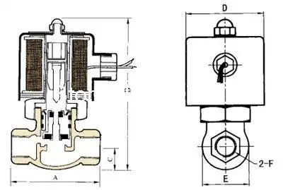 aeProduct.getSubject()