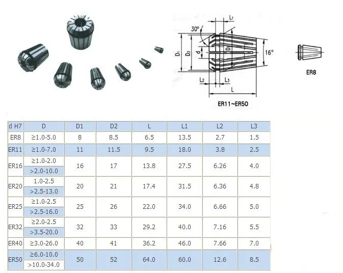 13 шт. DIN6499B Стандартный ER20 Чак цанга для шпинделя гравер/стана от 1 мм до 13 мм