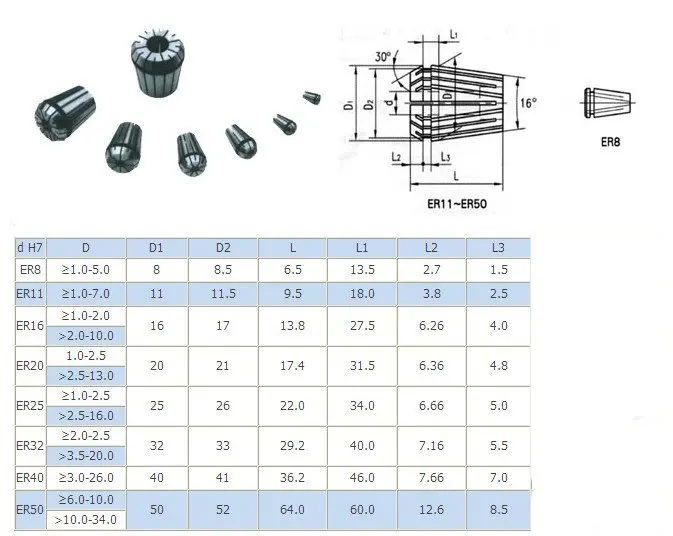 ER specifications1.jpg