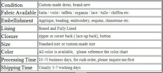description 1