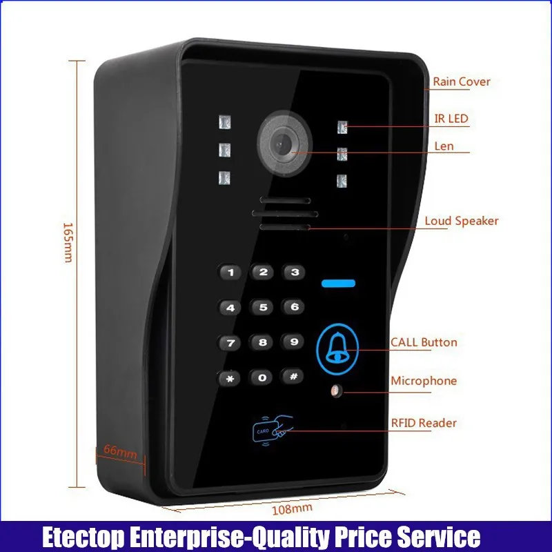 Умный видеодомофон. Tmezon домофон v716t. Домофон wifi 216 doorbell. Домофон в квартиру. Комплект ip-видеодомофона tmezon.