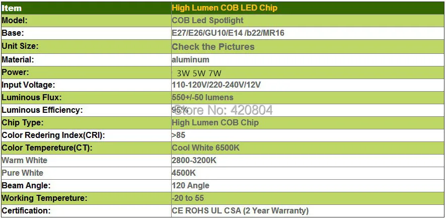 Новинка, 10 шт., высокомощный Светодиодный прожектор CREE MR16 GU10 E27 3 Вт 5 Вт 7 Вт 10 Вт, Теплый Холодный белый свет, 85-265 в, CE ROHS