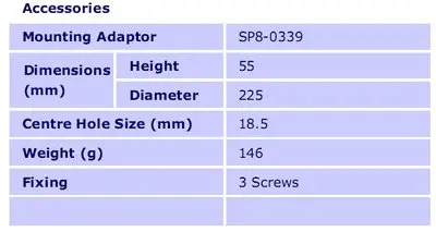 Superbat 824-960 МГц/1710-2500 МГц GSM/GPRS/EDGE/UMTS/HSPA/CDMA/3g Omni потолочная антенна 3dBi усилитель воздушного сигнала 100 Вт