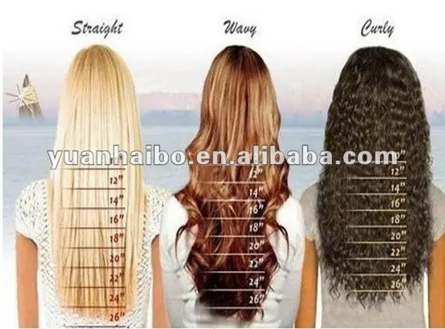 YHB-Hair Length-3