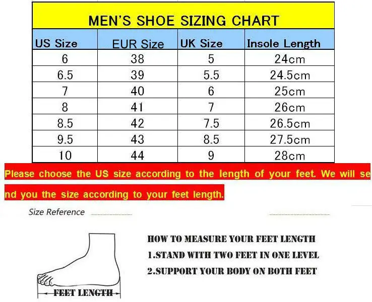 men