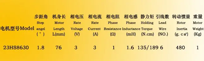 Закон о 23HS8630 6 свинцово-Nema23 шаговый двигатель 76 мм/3A/биполярный 1.89n.m(268oz-in