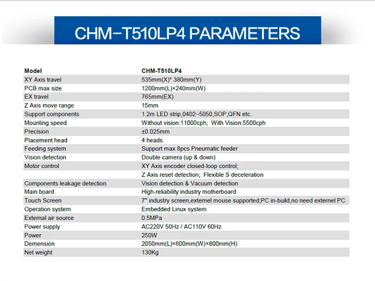 Машина для выбора и размещения светодиодной ленты CHMT510LP4, 1,2 м, 4 головки 8 кормушек, подающий механизм для Yamaha. Профессиональный светодиодный, 110 V/220 V