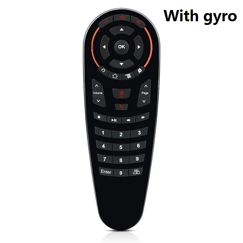 g30 gyro