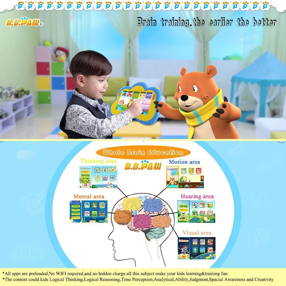 Kids Tablet, B.B.PAW 8 inch Whole Brain Education Tablet with 90+ Preloaded Learning and Training Apps