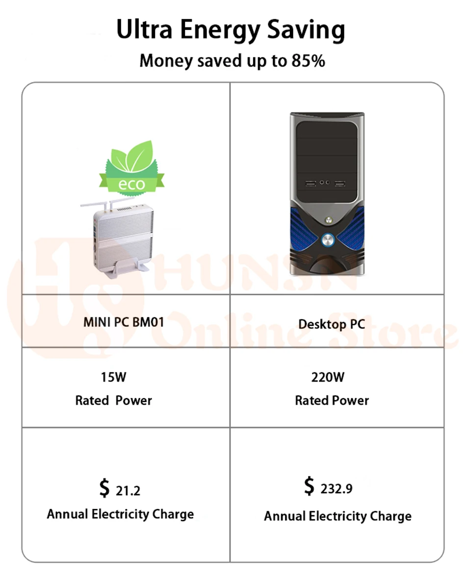 Fanless Mini PC I3 5005U I5 4200U I3 6006U I5 7200U HUNSN BM01 (16)