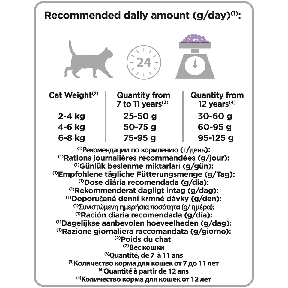 pro plan delicate 3kg