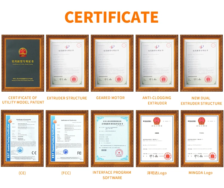 Certificates