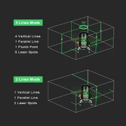 Cheap Níveis de laser