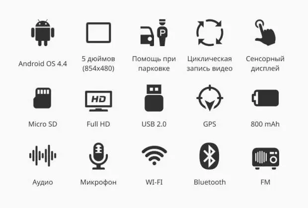 Автомобильный видеорегистратор с Android и 2-мя камерами 5" Eplutus D22 GPS WIFI Bluetooth