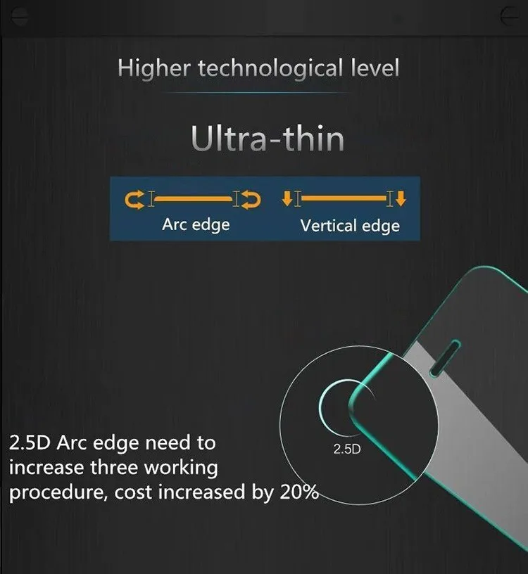 EVLARUBY 2.5D стекло для iphone 5S закаленное стекло защитное стекло для iphone 5S se 5 пленка для iphone 5S 5c 5 закаленное стекло