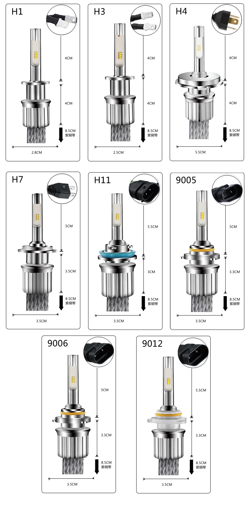 GZ KAFOLEE фар автомобиля 12000LM H4 светодиодный Hi Lo луч H1 H3 H7 H8 H9 H11 9004 9005 9006 HB3 HB4 D2S 110w 6000k авто лампа фары Противотуманные фары