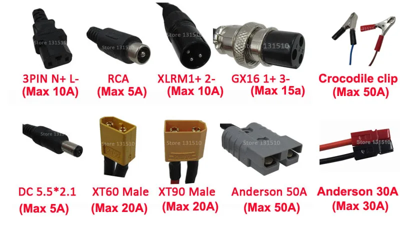 charge port