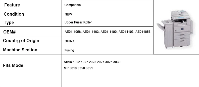 uppper roller