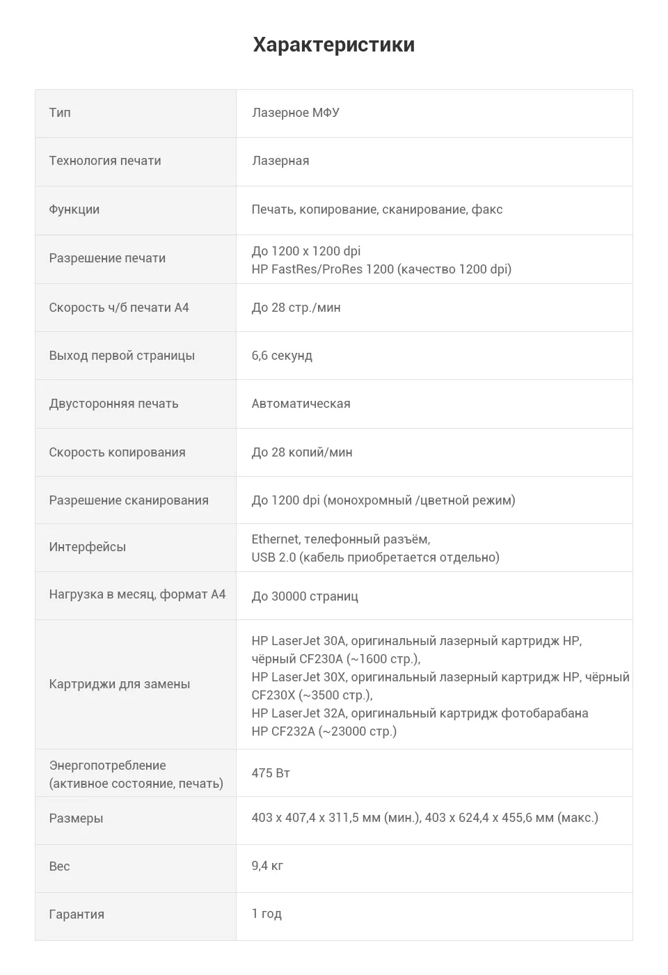 МФУ HP LaserJet Pro M227fdn