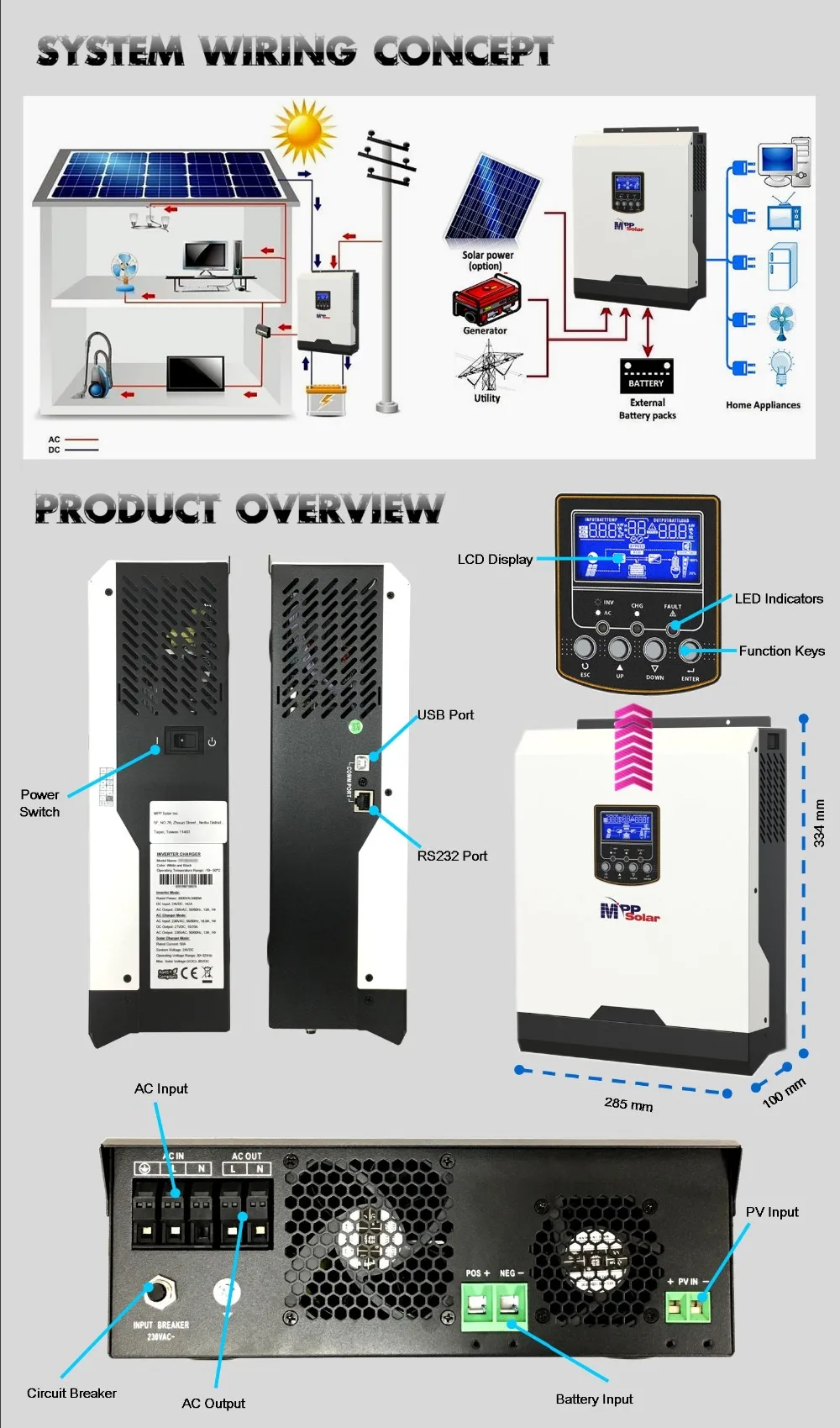 HSE) 3kva 24v 3000w солнечный инвертор 230vac+ Солнечное зарядное устройство 50A+ зарядное устройство