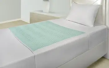 

Abend® 5 Layer Liquid Proof Washable Patient Pad 85x90 ​​Cm (Winged)