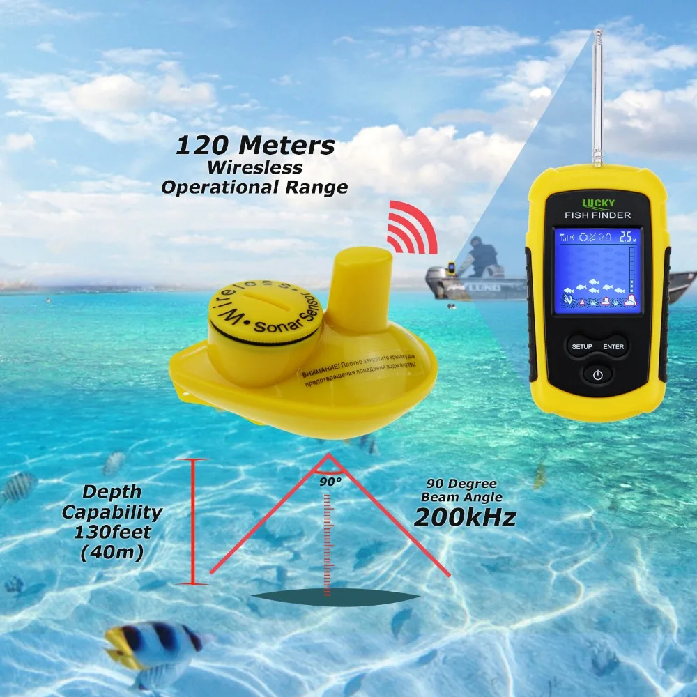 LUCKY FFCW 1108 1 беспроводной эхолот Sonar TN/Anti UV ЖК дисплей Fishfinder подсветка для ночной
