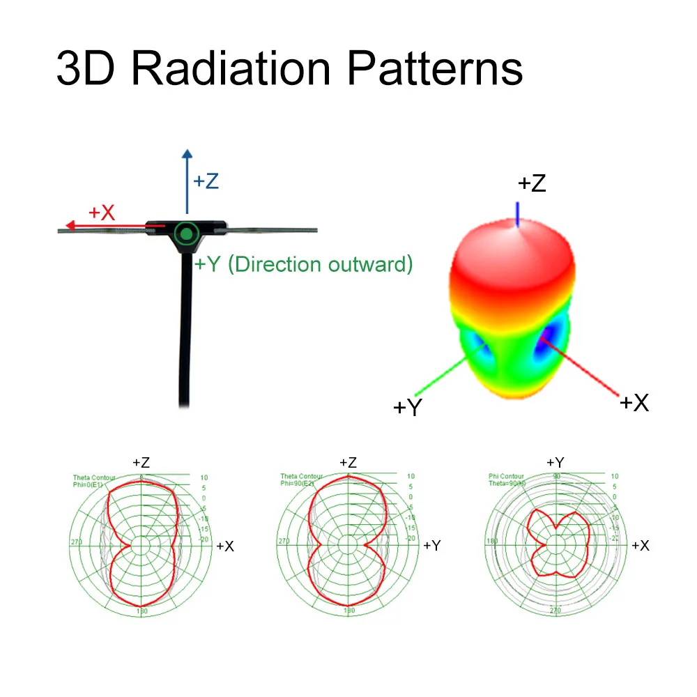 frsky-infinity_24-antenna-6