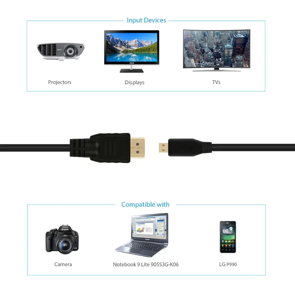 ICZI 1,8 m Micro HDMI к HDMI кабель 4 K 3D аудио адаптер для GoPro Hero 7 черный 6 5 4