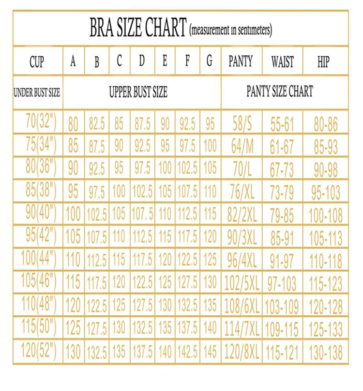 Plus Size Bra Chart