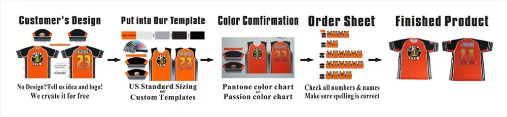 softball design approval