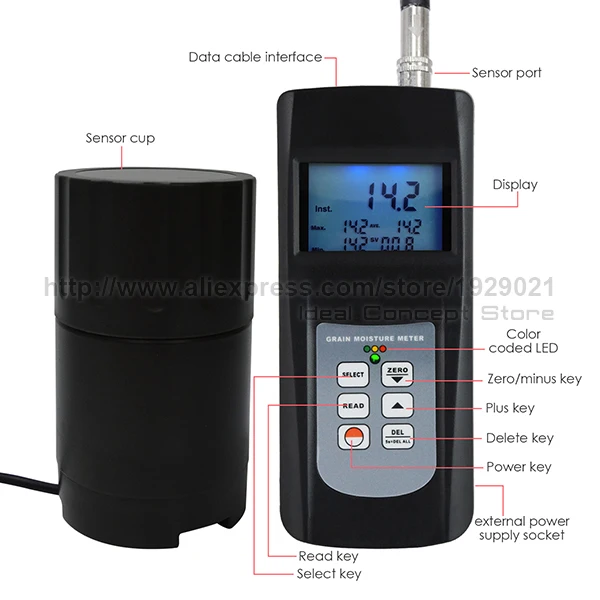 4-ideal-concept-Moisture-meter-MC-7828GG-parts