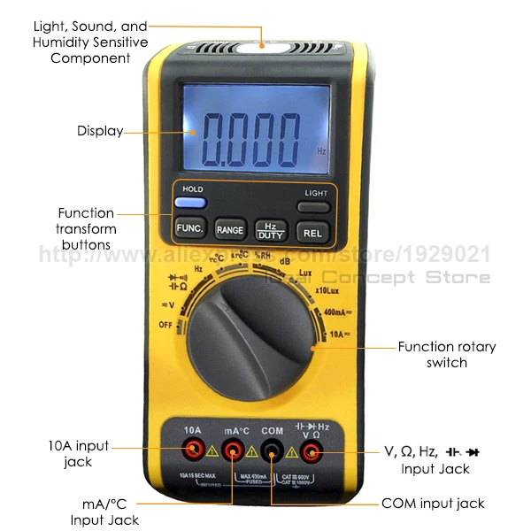 4-Ideal-Concept-Multimeter-VA-19-Parts