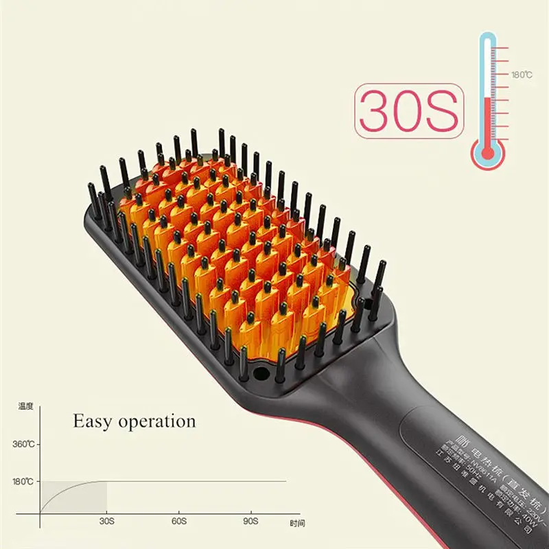 MKS Горячая мощность щетка быстро прямые волосы профессиональная расческа для волос Расческа для прямых волос Керамическая электрическая выпрямляющая щетка инструмент для укладки