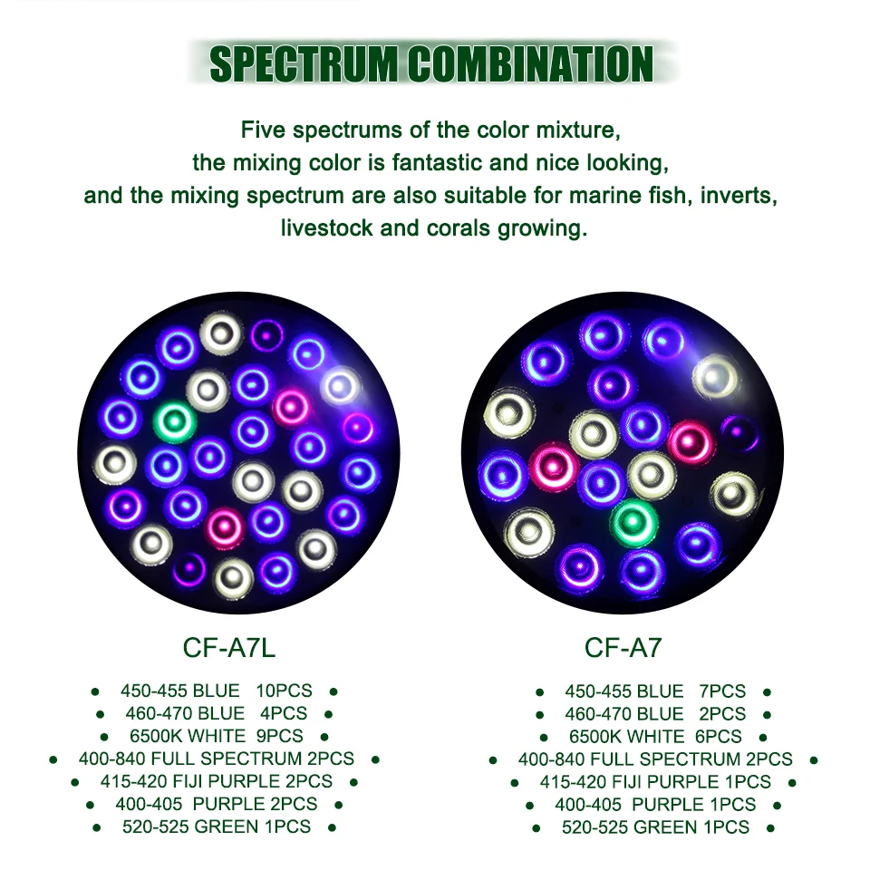 cf grow led aquarium