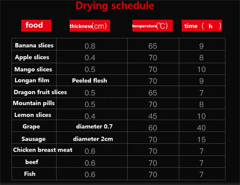 food dryer 8
