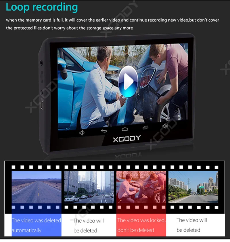 XGODY X7 " Автомобильный видеорегистратор gps WiFi Android 4,4 сенсорный экран навигационная Автомобильная камера 1080P Dash камера 512 М+ 16 Гб AvIn карта Dashcam навигатор