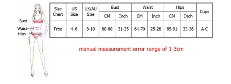 SPEC SHEET FOR EG5931YZ