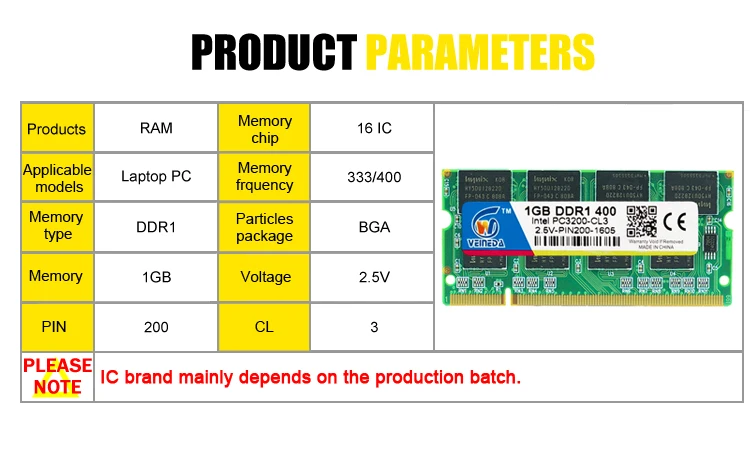 Марка DDR1 1 Гб 400 МГц PC3200 200Pin Sodimm память для ноутбука 1 г 200-pin So-Dimm Ram ddr1 память для ноутбука совместима с 266333