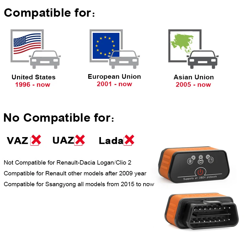 Ансель icar2 OBD2 ELM327 V1.5 Bluetooth адаптер Автомобильный сканер автомобиля диагностический инструмент ELM 327 автомобилей Код ошибки чтения ODB2 ELM327